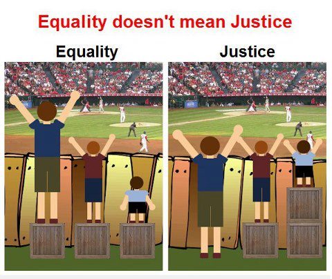 Equailty and Justice Equailty and Justice