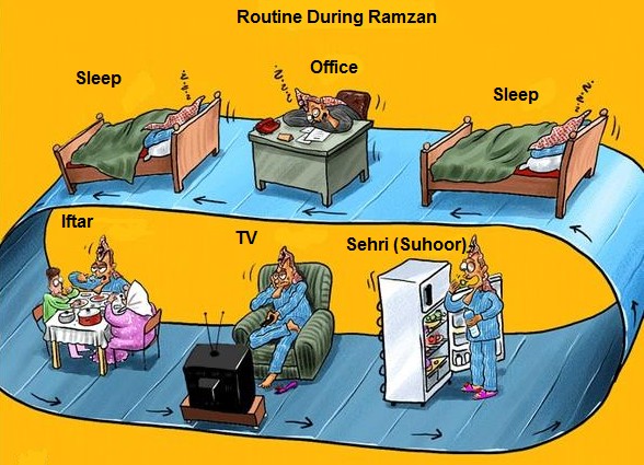 Ramzan-Ramadan -Jokes-and-Humour-Routine-during-Ramzan-Sehri-sleep-nap-in-office-sleep-Iftar- Funny-Jokes-during-Ramzan « POiSON WORLD