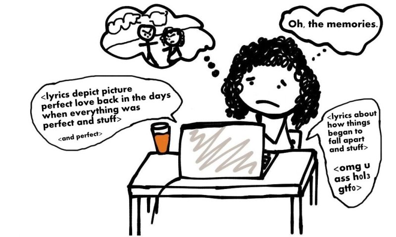 3 A Story Of A Girl Who Heard A Love Song,comic,doodle,doodles,comics,funny,love song,breakup,broken heart,broken