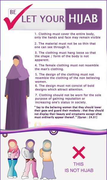 Hijab Campaign - Muslimness Hijab,pardha,muslimah,naqab,muslim,muslim world,think about it,do you know,thinking,a word,a message,sister,mother,wife,,this is not hijab sister,this is not hijab lady,this is not hijab lady