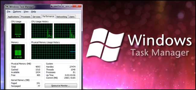 Ways to Open the Windows Task Manager,Open the Windows Task Manager,Ways to Open,Windows Task Manager,Windows,Task Manager,Windows 10,Windows XP,Windows 7,Windows Server 2012,